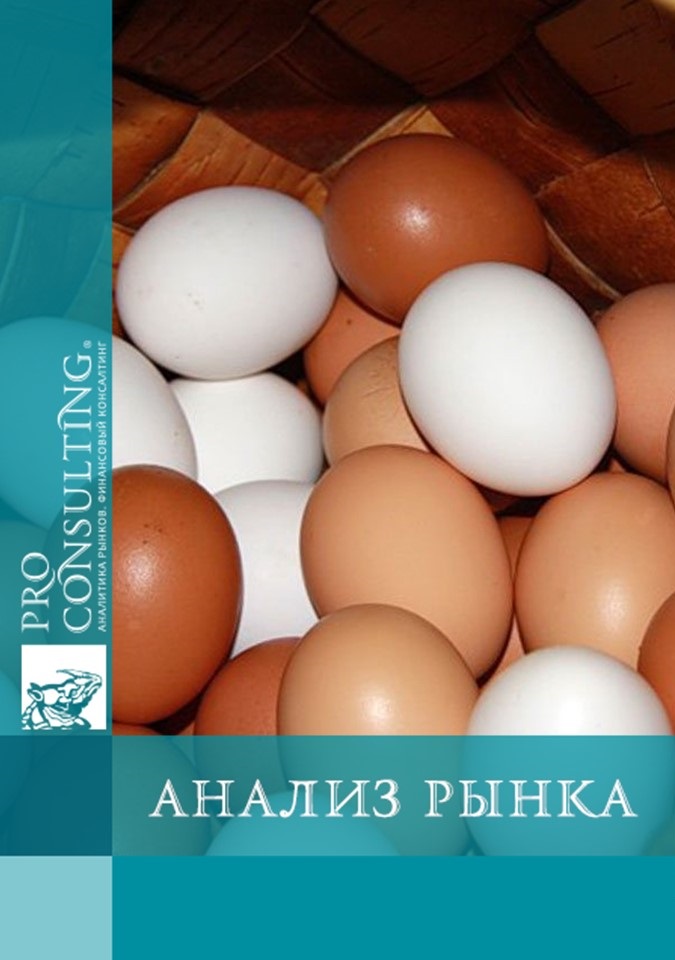 Анализ рынка яиц и яичных продуктов Украины. 1 пол. 2014 год